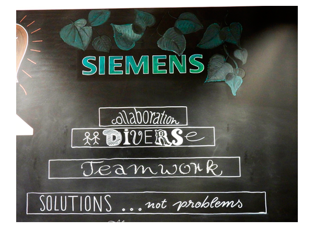 Siemens, Company Values, Kreidewand, Kreidekunst, Lettering und Illustration